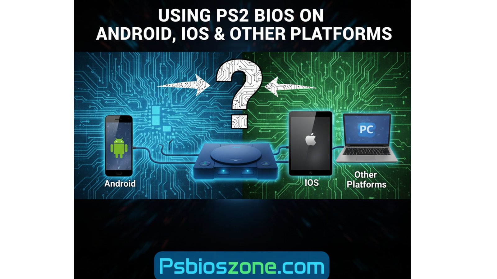 Using PS2 BIOS on Android, iOS & Other Platforms