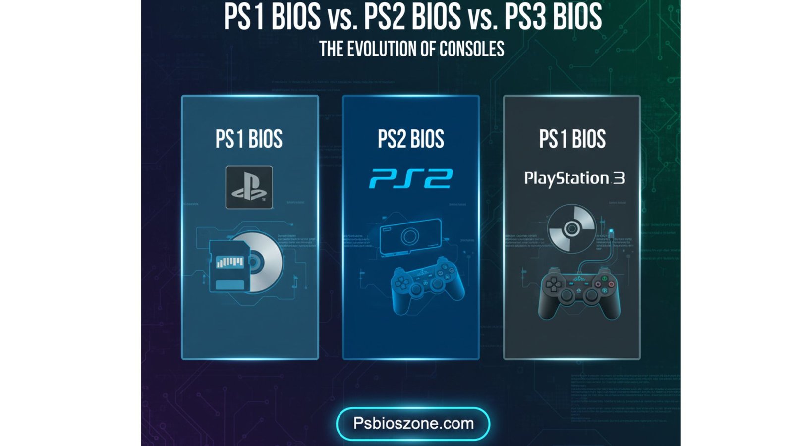 Difference between PS1 BIOS, PS2 BIOS, and PS3 BIOS.