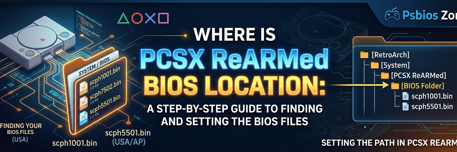 PCSX ReARMed BIOS location